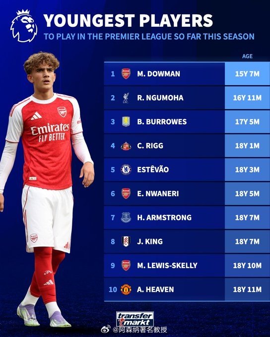 英超焦点战利物浦绝平曼城，冠军争夺战悬念再起